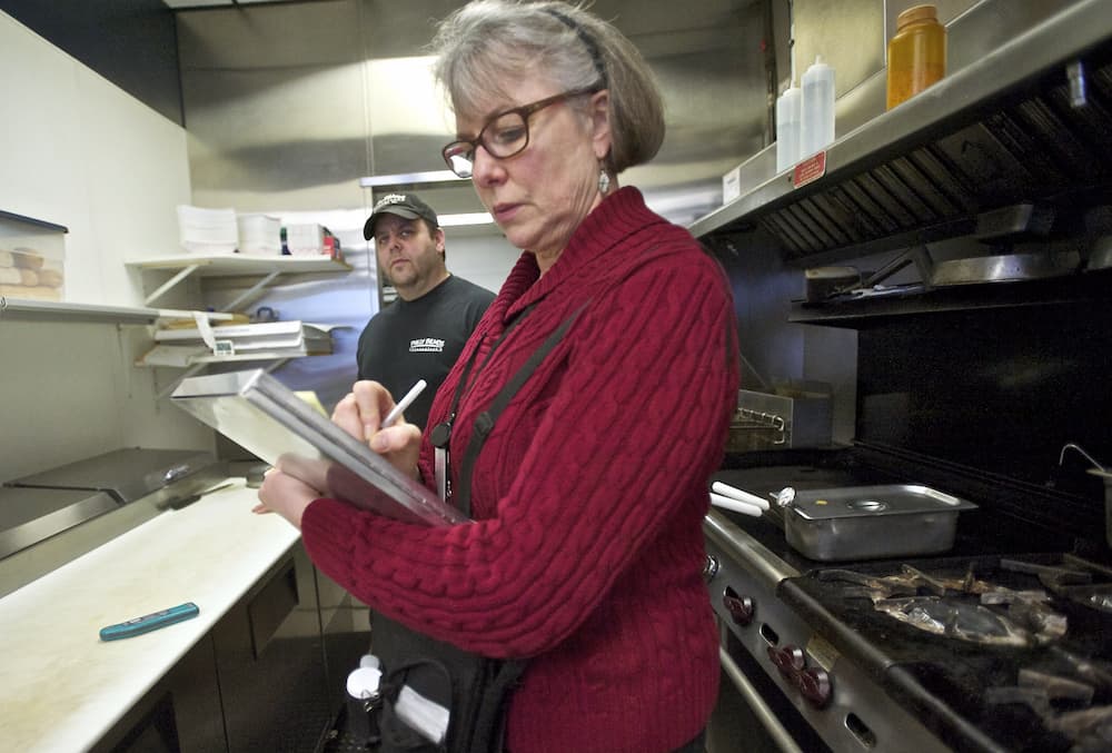 What Should Be Done Following Health Violations From An Inspection? See Answer